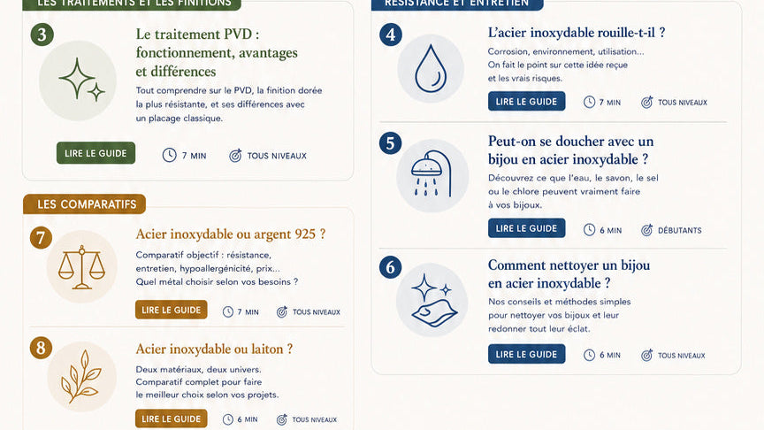 Tout savoir sur l'acier inoxydable en bijouterie : le guide complet