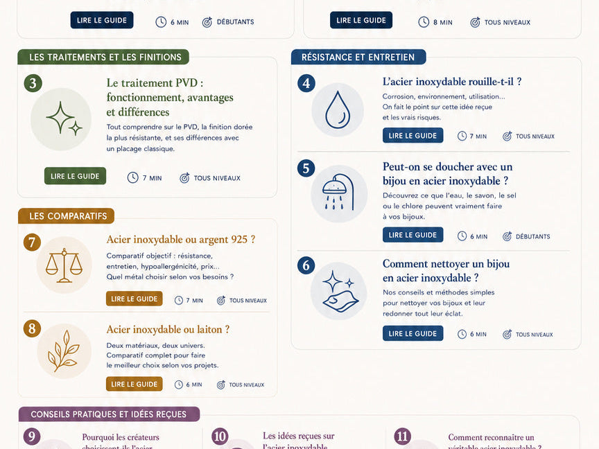 Tout savoir sur l'acier inoxydable en bijouterie : le guide complet